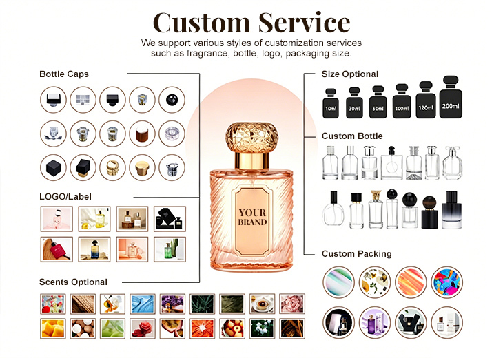 Perfume customer (3)