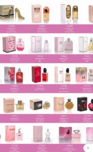 How Perfume Allergens Stay Under Control