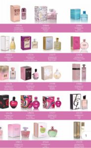 raw materials for perfume production